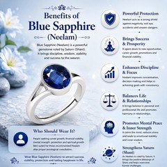 Certified 10.25 Ct Blue Sapphire Pendant Gemstone Gold Plated Men Women Gift