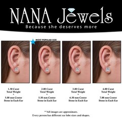 Platinum Plated Silver Stud Earrings With 2.00 CTW Princess Cut Zirconia – 5.5MM