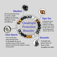 🔥Ultimate Protection Bracelet Good Luck  Real Crystal Stone Gemston Bangle Cuff