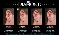 Rose Gold Plated 925 Sterling Silver Stud Earrings With 2.00 TCW Cubic Zirconia