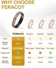 Men Bracelet 99.99% Copper Bracelet Terapia magnética 46pcs magnets bracelet